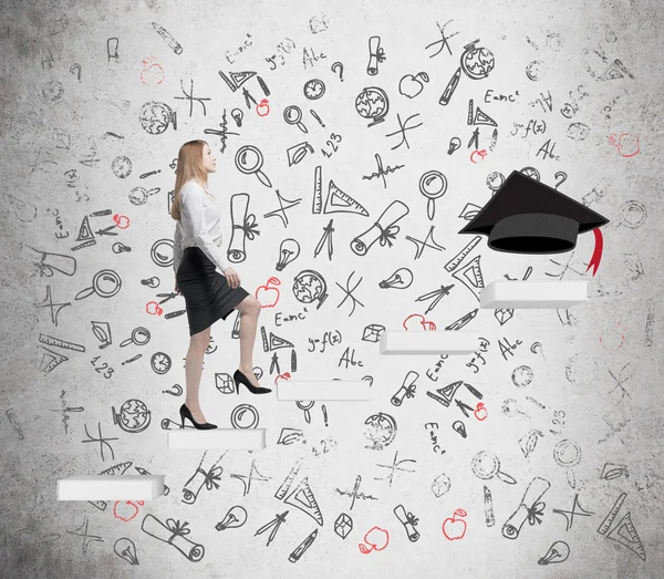 Critères de qualification